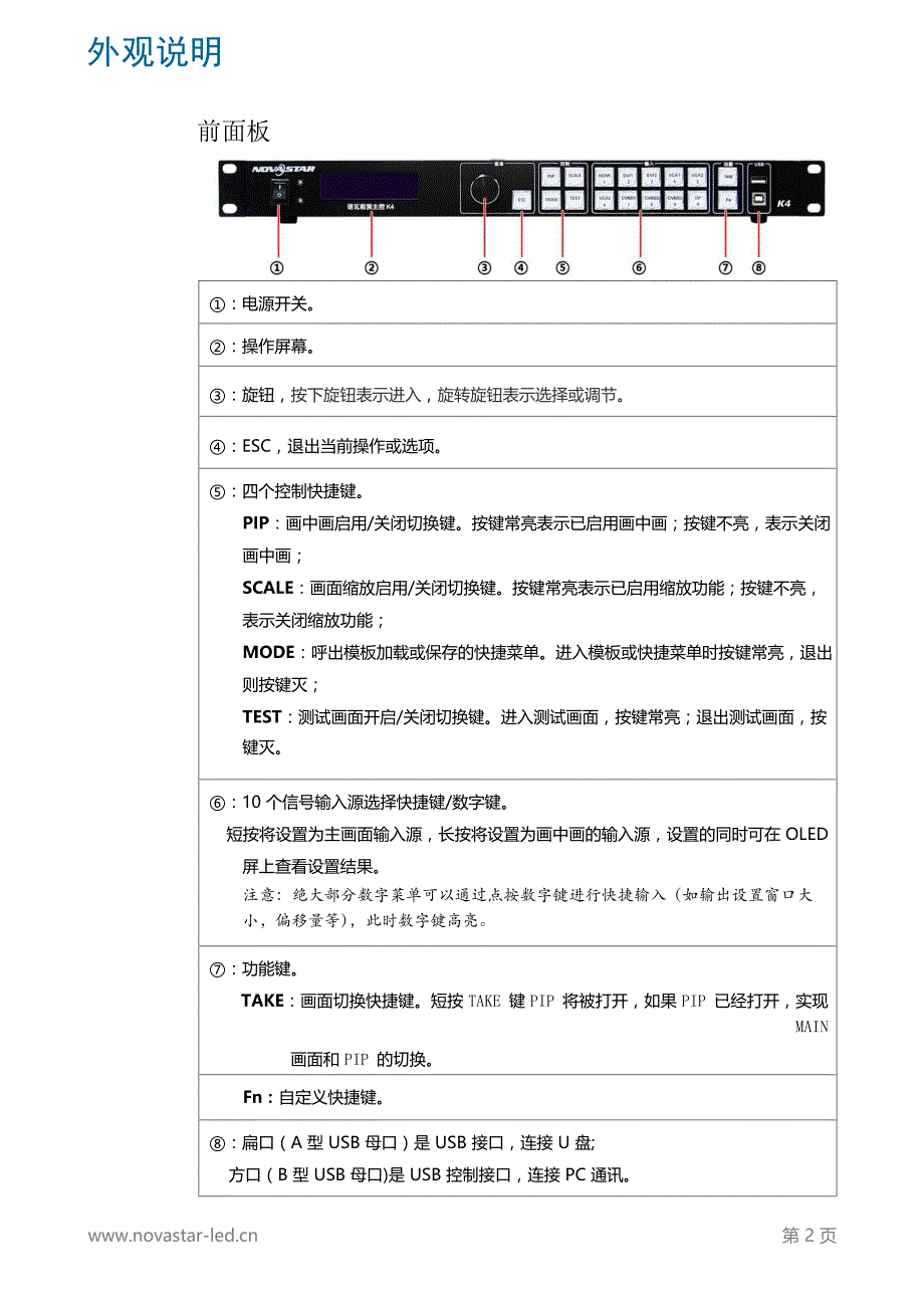 LED地砖屏视频处理器诺瓦科技K4详细规格大全_第3页