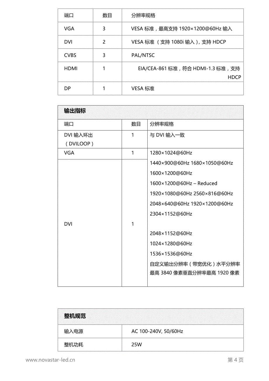 LED地砖屏视频处理器诺瓦科技K4详细规格大全_第5页