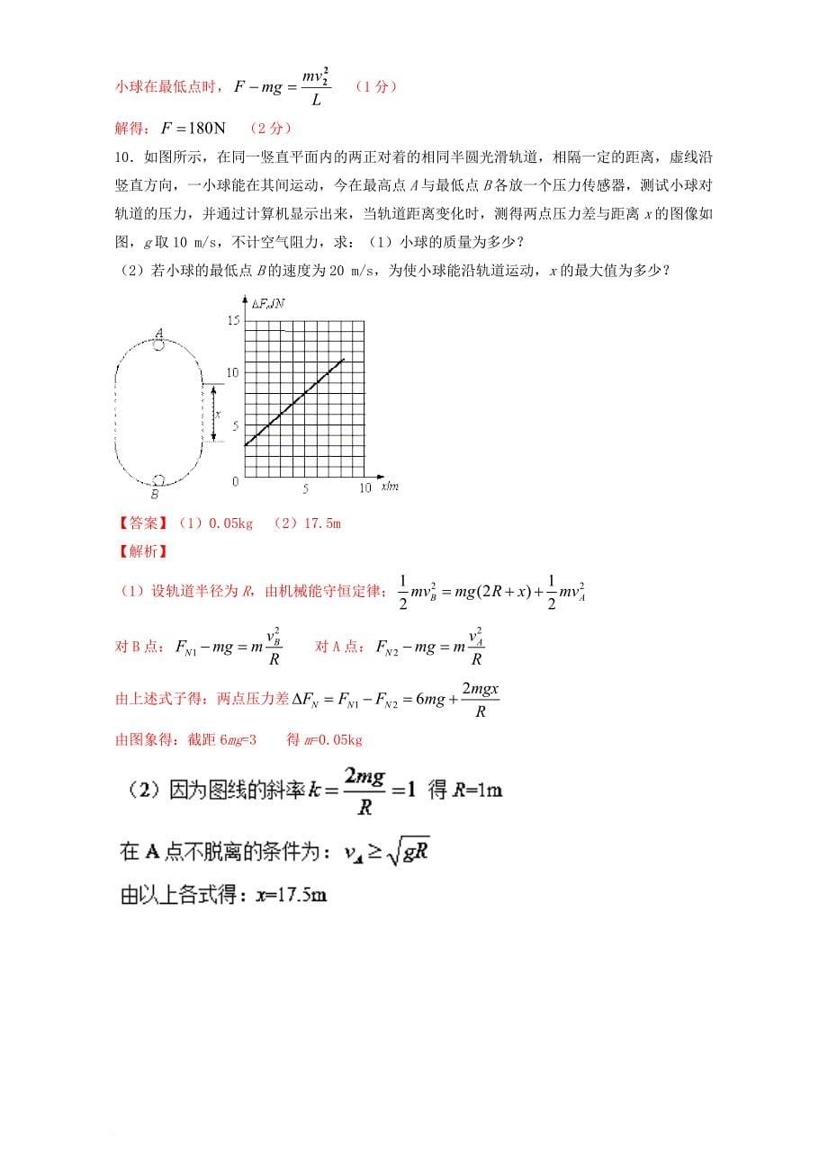 高中物理 专题5_7 生活中的圆周运动（练）（提升版）（含解析）新人教版必修2_第5页