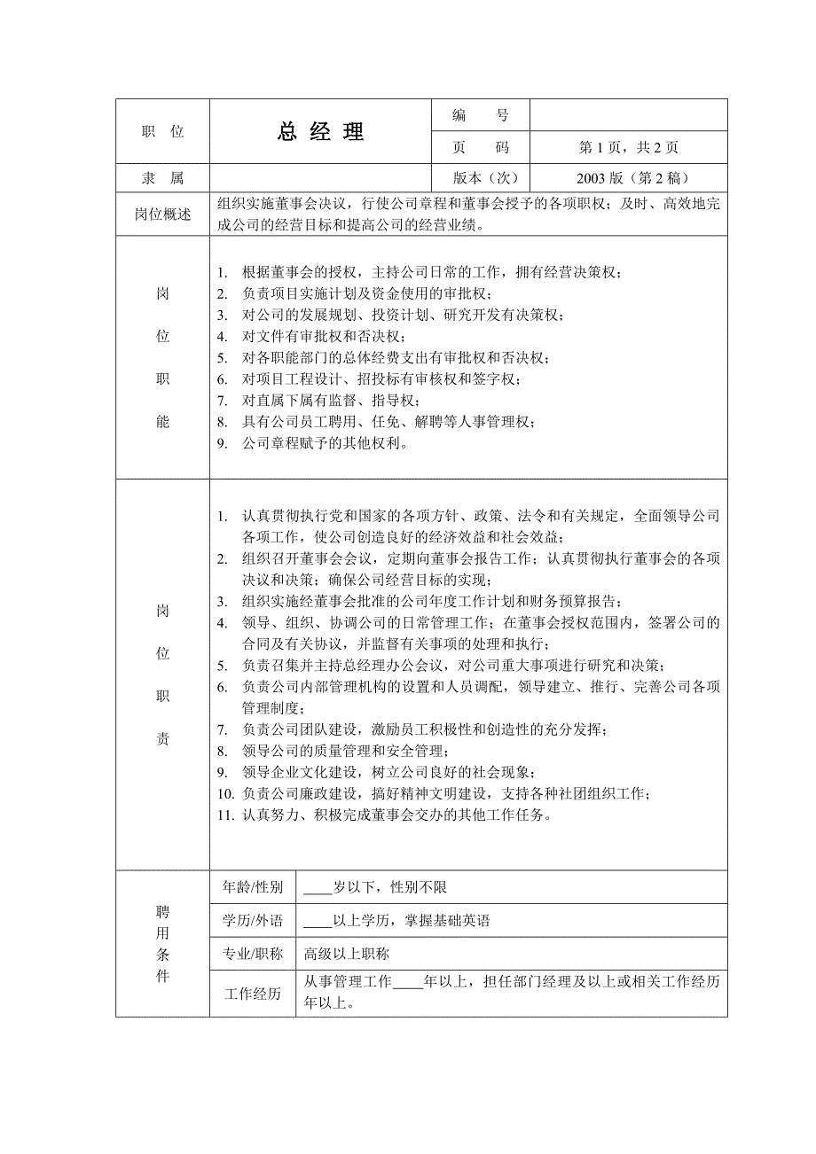 公司岗位职责方案一_第2页