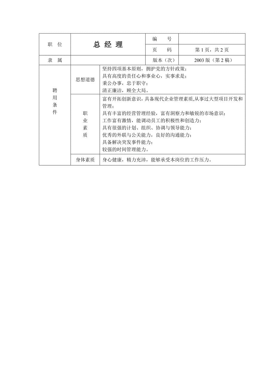 公司岗位职责方案一_第3页