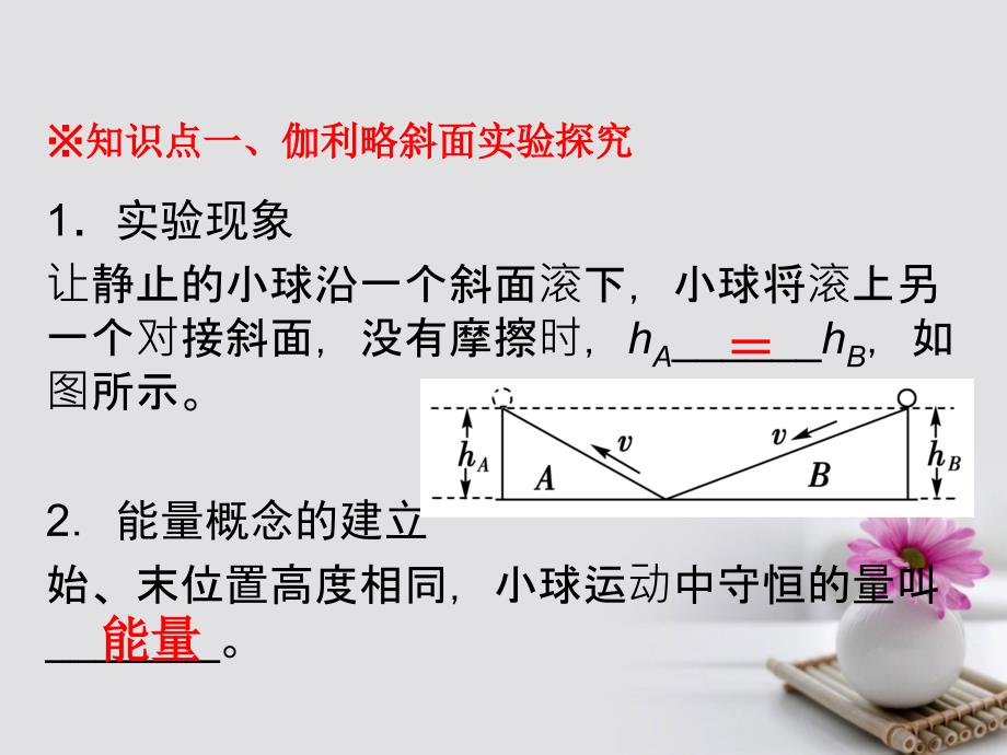 高中物理 专题7_1 追寻守恒量-能量课件（基础版）新人教版必修2_第2页