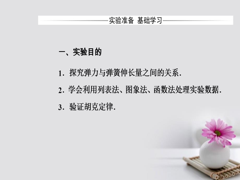 高中物理 第三章 相互作用 6 实验：探究弹力和弹簧伸长的关系课件 新人教版必修1_第3页