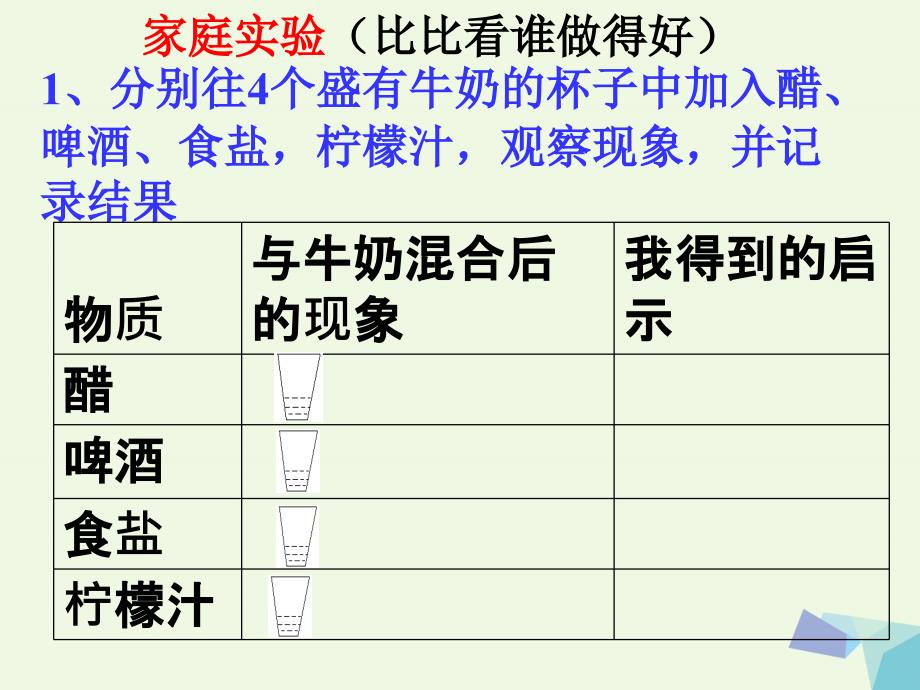 六年级科学上册 牛奶的变化课件2 青岛版_第3页