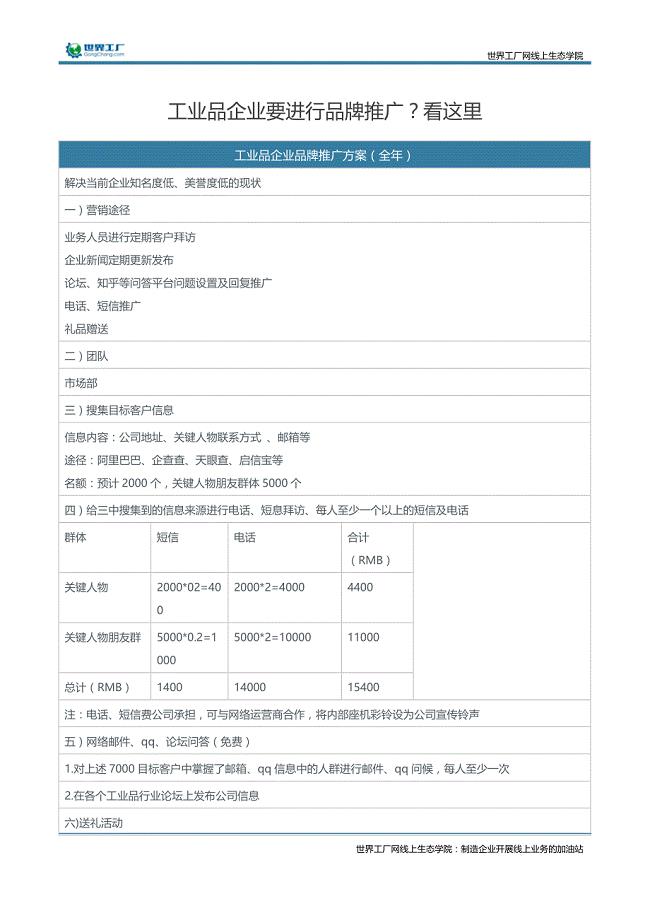 工业品企业要进行品牌推广？看这里