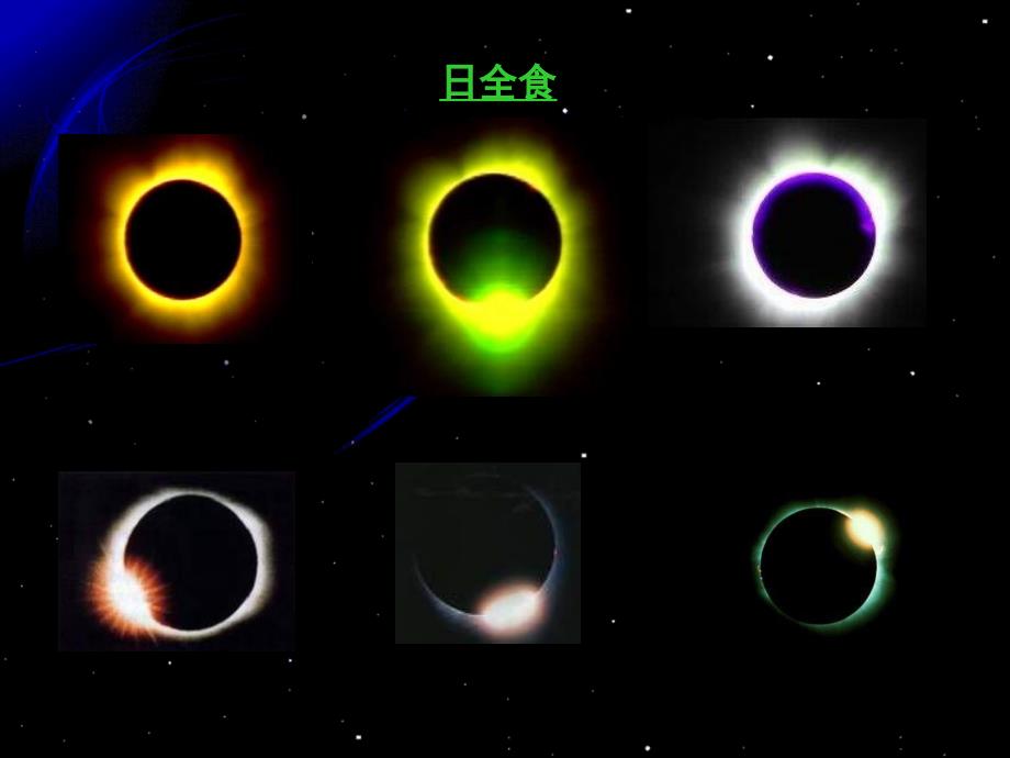 六年级科学上册 日食和月食课件3 青岛版_第4页