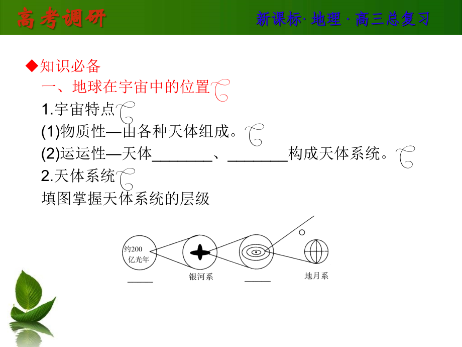 高三地理一轮复习课件(二)_第3页