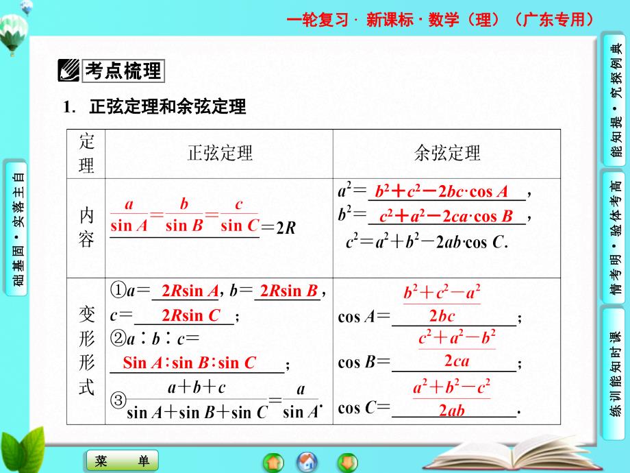 高考数学一轮复习精品课件第三章第七节_第2页