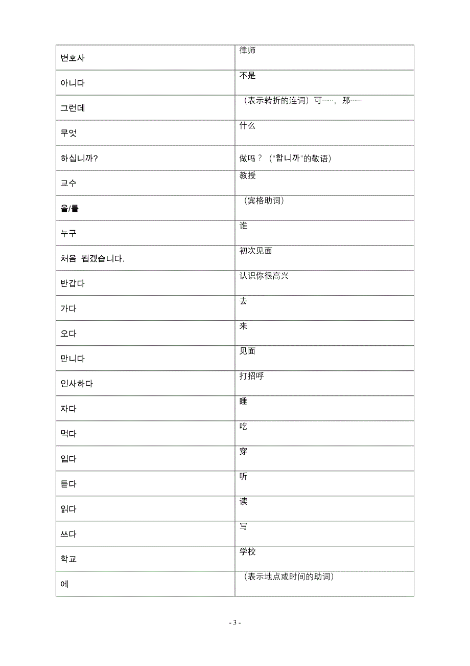 新版延世韩国语第一册单词表_第3页