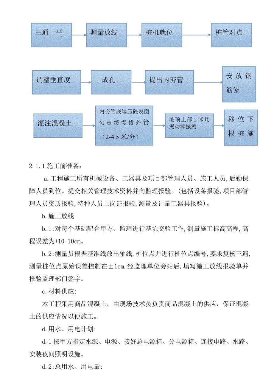 基础夯扩桩施工设计_第5页