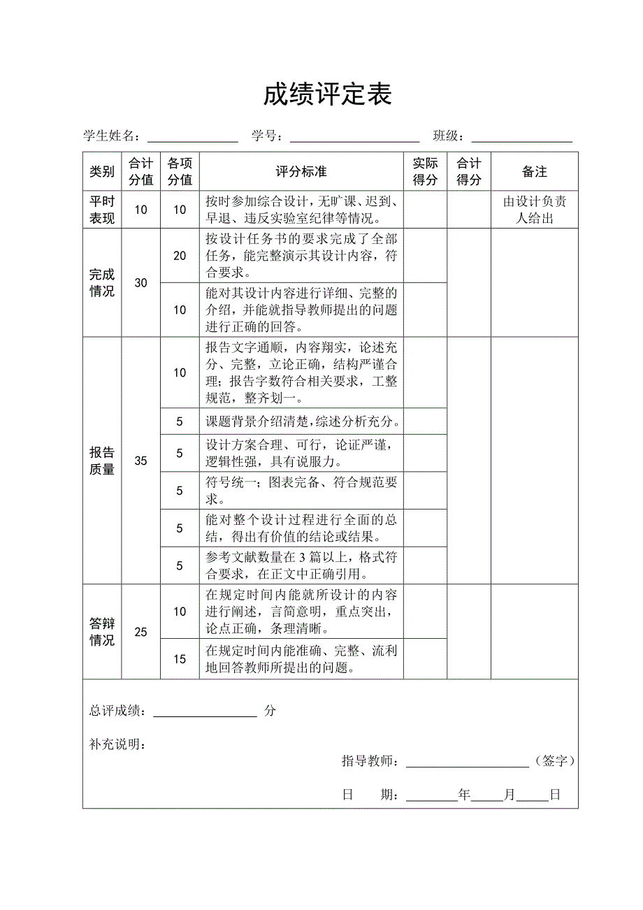 数字逻辑实验报告---交通灯_第2页