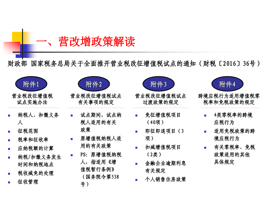 “营改增”政策要点解读及问题解析_第4页