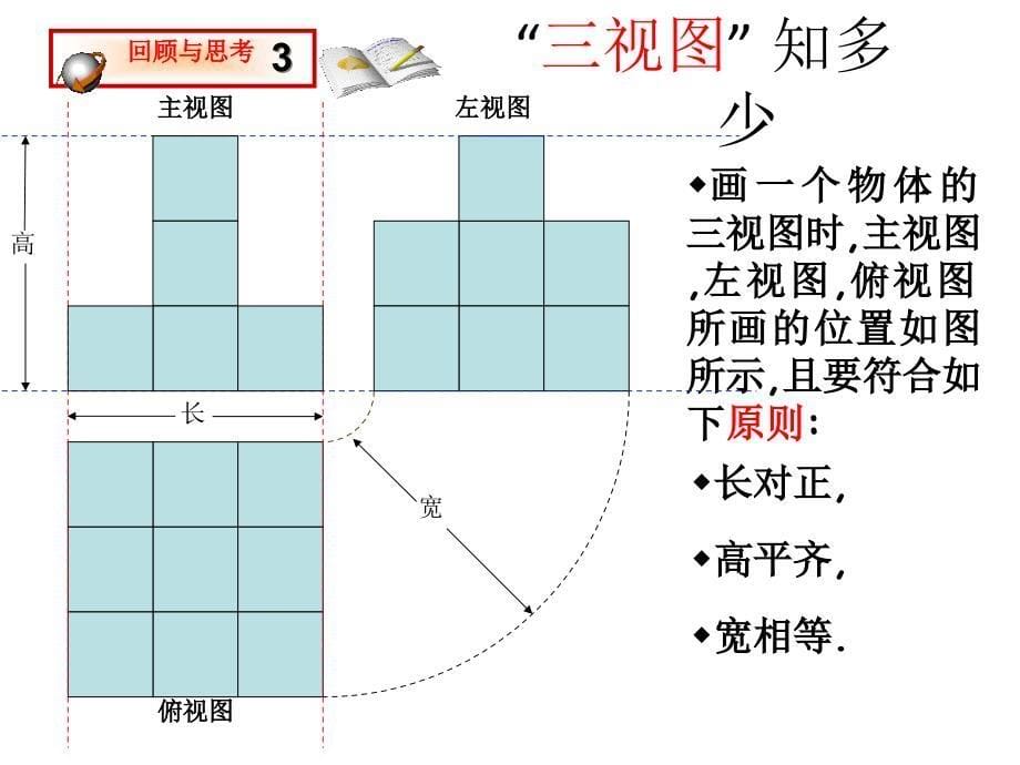 【精英新课堂】九年级数学上册（北师大版 教学课件）：5.2.1视图（1）_第5页