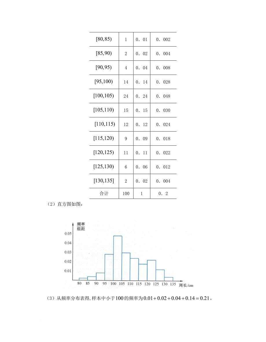 高中数学第二章统计2_2_2频率分布直方图与折线图教案苏教版必修3_第5页