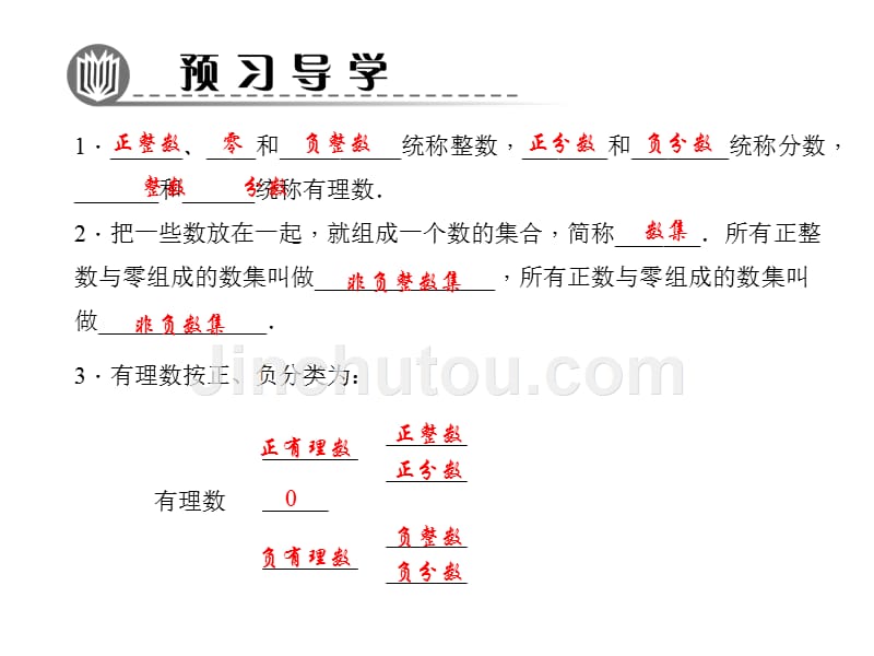 【练闯考】七年级数学上册（华师版）课件：2.1.2　有理数_第2页