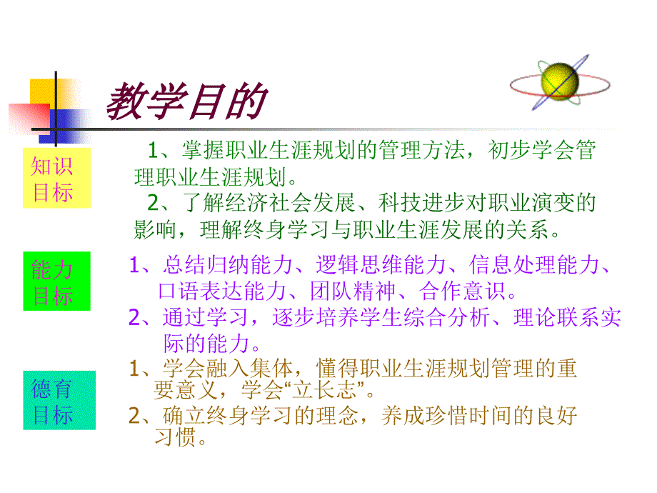 12 五__第一课__管理规划_夯实终身发展的基础_第3页