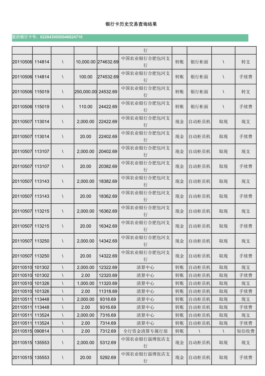 银行流水_第4页