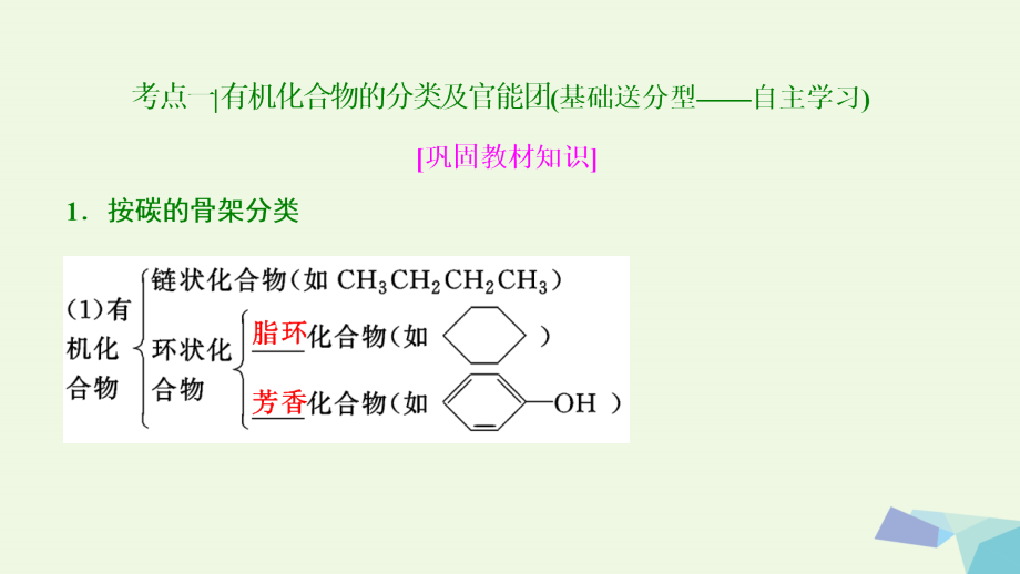 高考化学大一轮复习 第十一章 有机化学基础 第39讲 认识有机化合物考点探究课件1_第3页