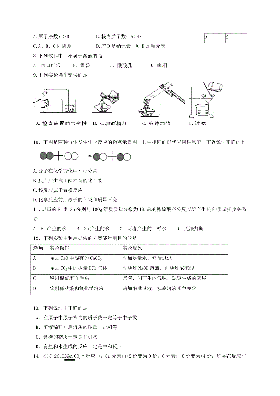 初中化学学业水平模拟测试题2（无答案）_第2页