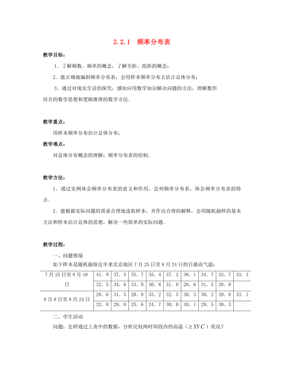 高中数学第二章统计2_2_1频率分布表教案苏教版必修3_第1页