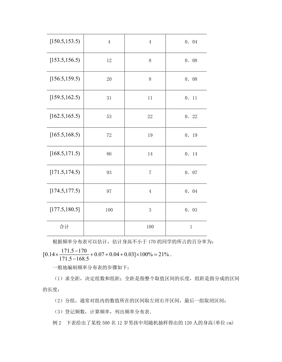 高中数学第二章统计2_2_1频率分布表教案苏教版必修3_第3页