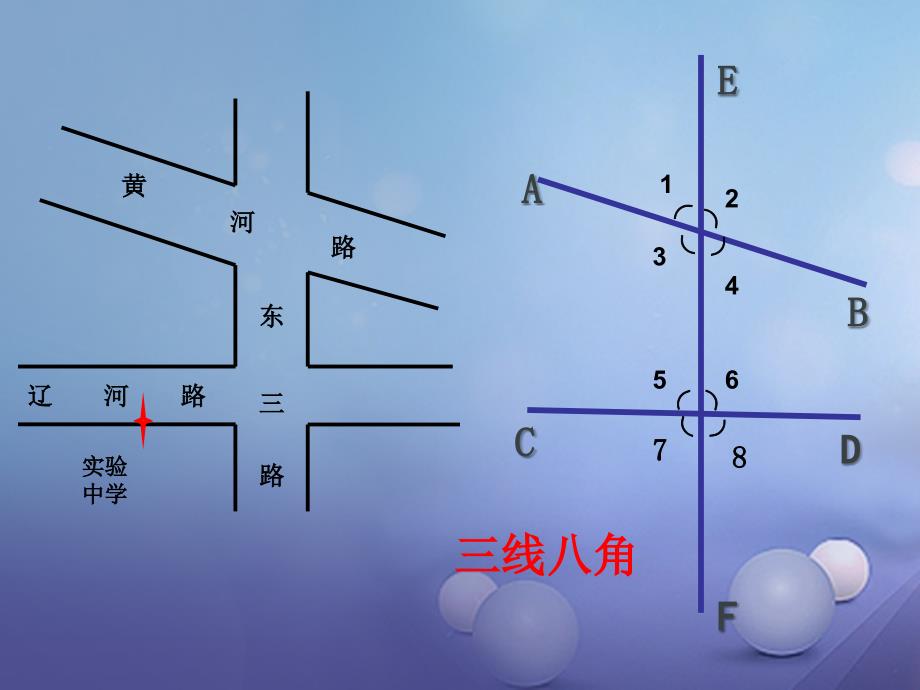 七年级数学下册 51_3 同位角、内错角、同旁内角课件 （新版）新人教版_第1页