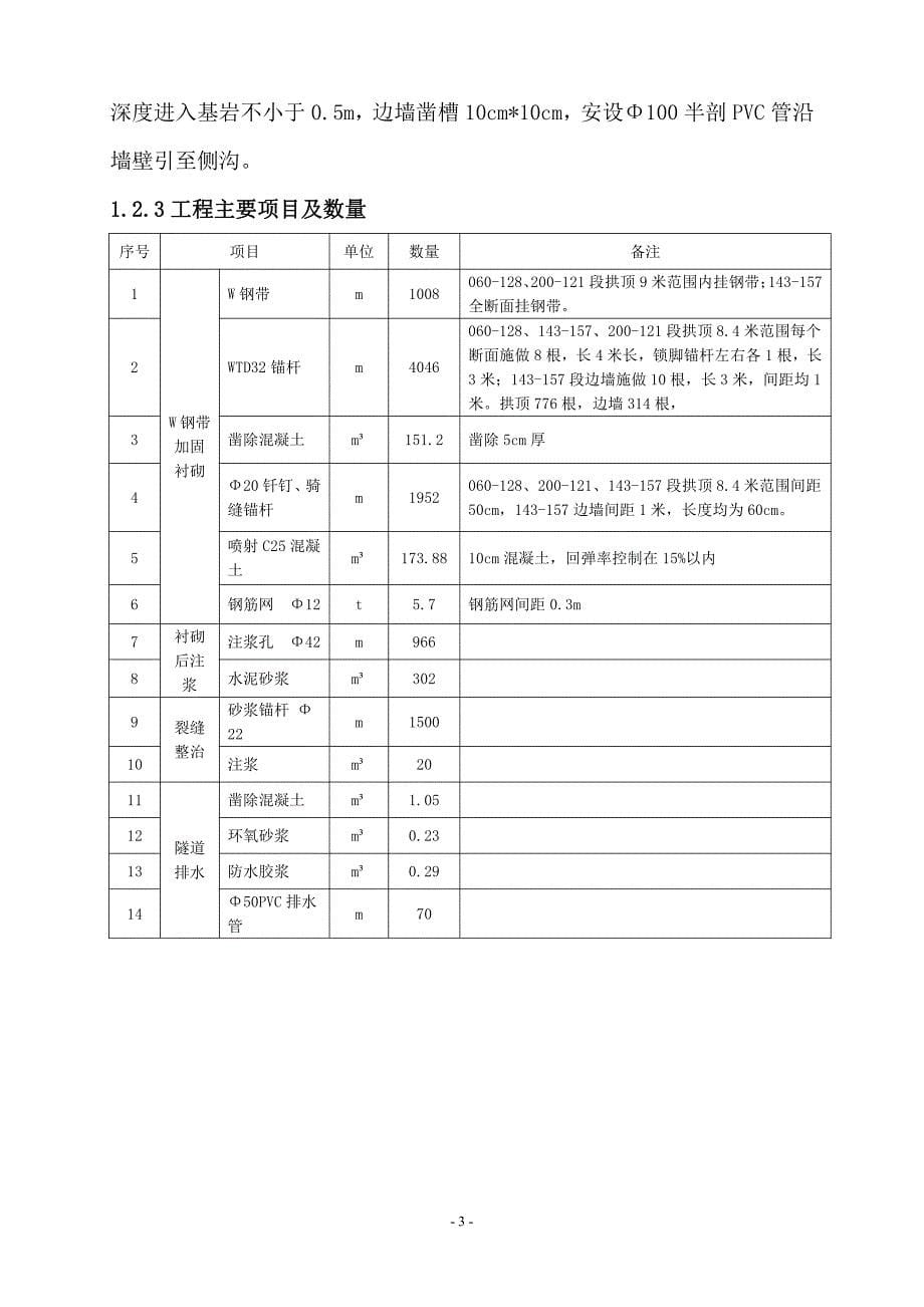 内六线哆嗦沟隧道加固工程施工_第5页