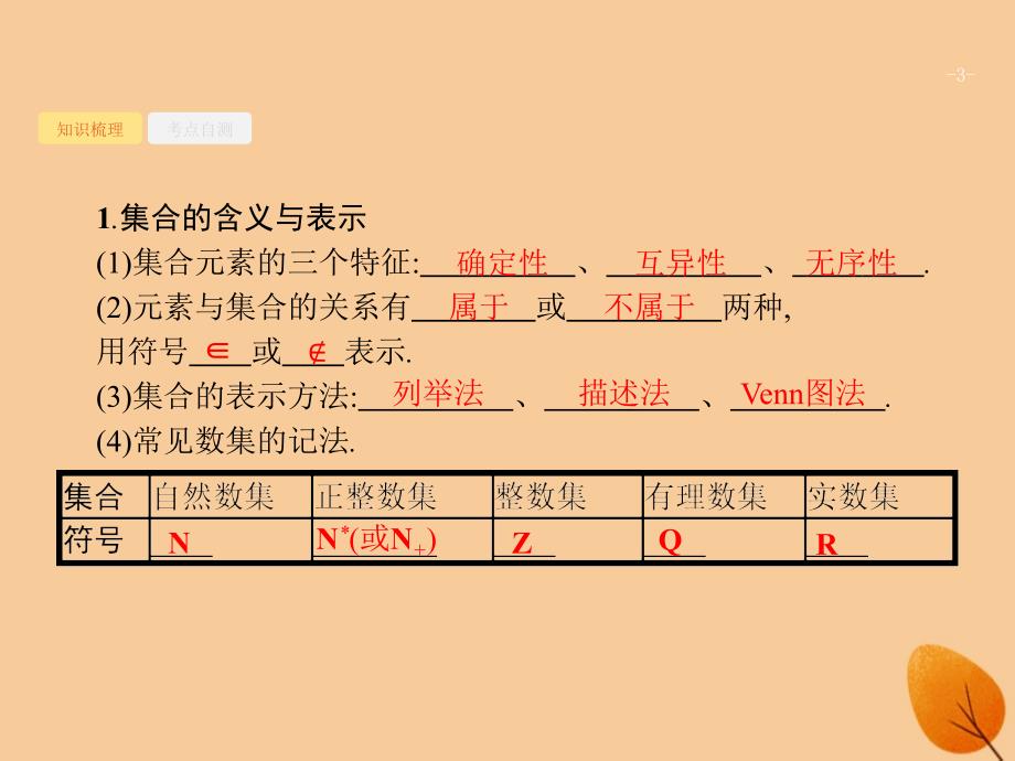 （福建专版）2019高考数学一轮复习 1.1 集合的概念与运算课件 文_第3页