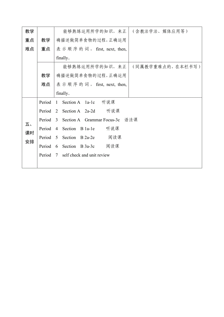 人教新目标版2016-2017学年八年级英语上册同课异构教案：unit8单元备课_第2页