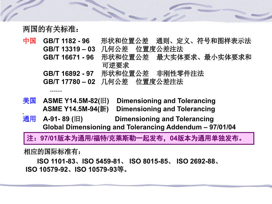 gd&t详解_第3页