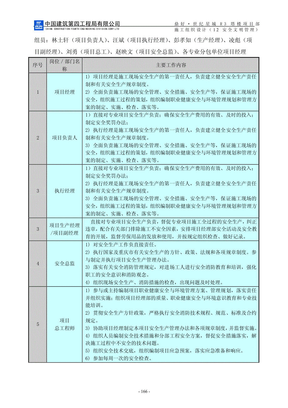 超高层办公楼安全文明施工保证措施(市级安全文明工地)_第2页