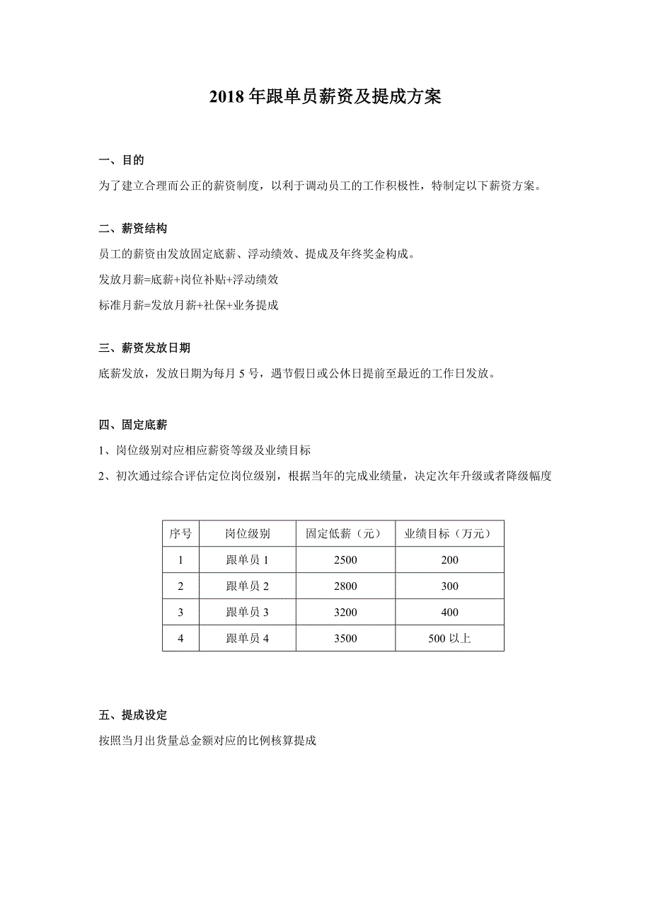 2018年跟单员薪资及提成方案_第1页