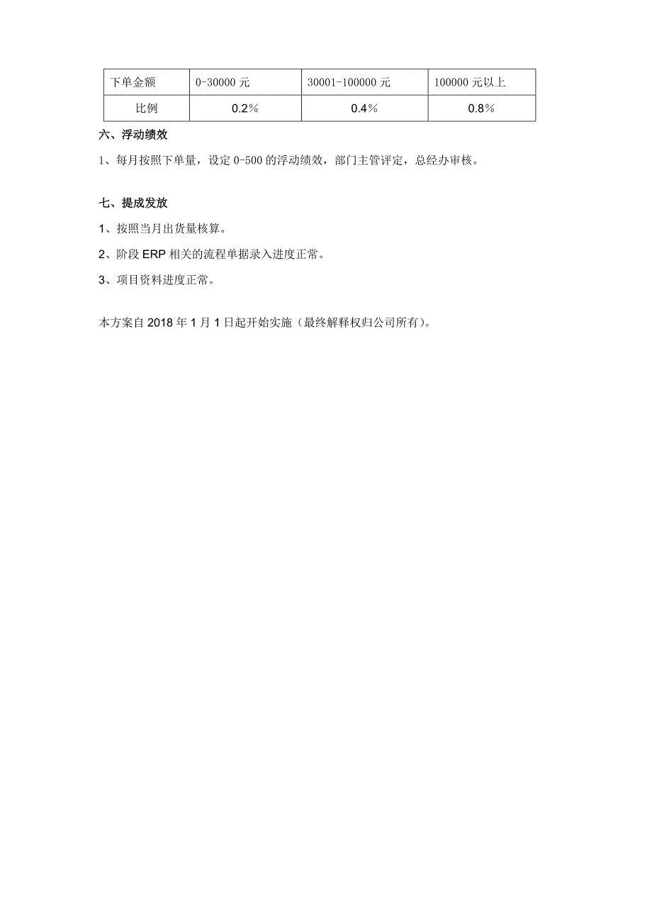 2018年跟单员薪资及提成方案_第2页