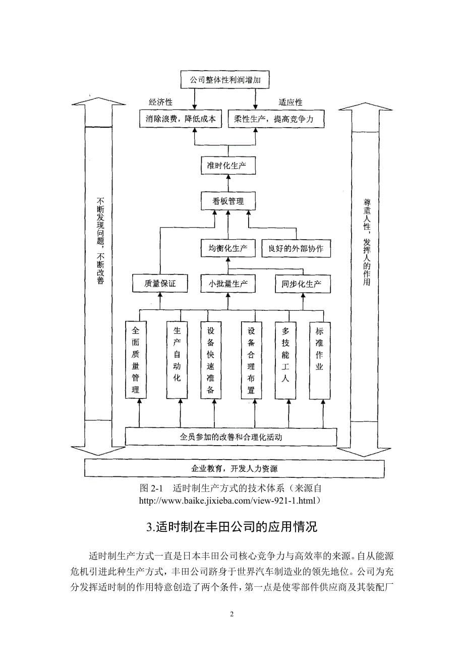 丰田公司成本控制案例研究_第5页