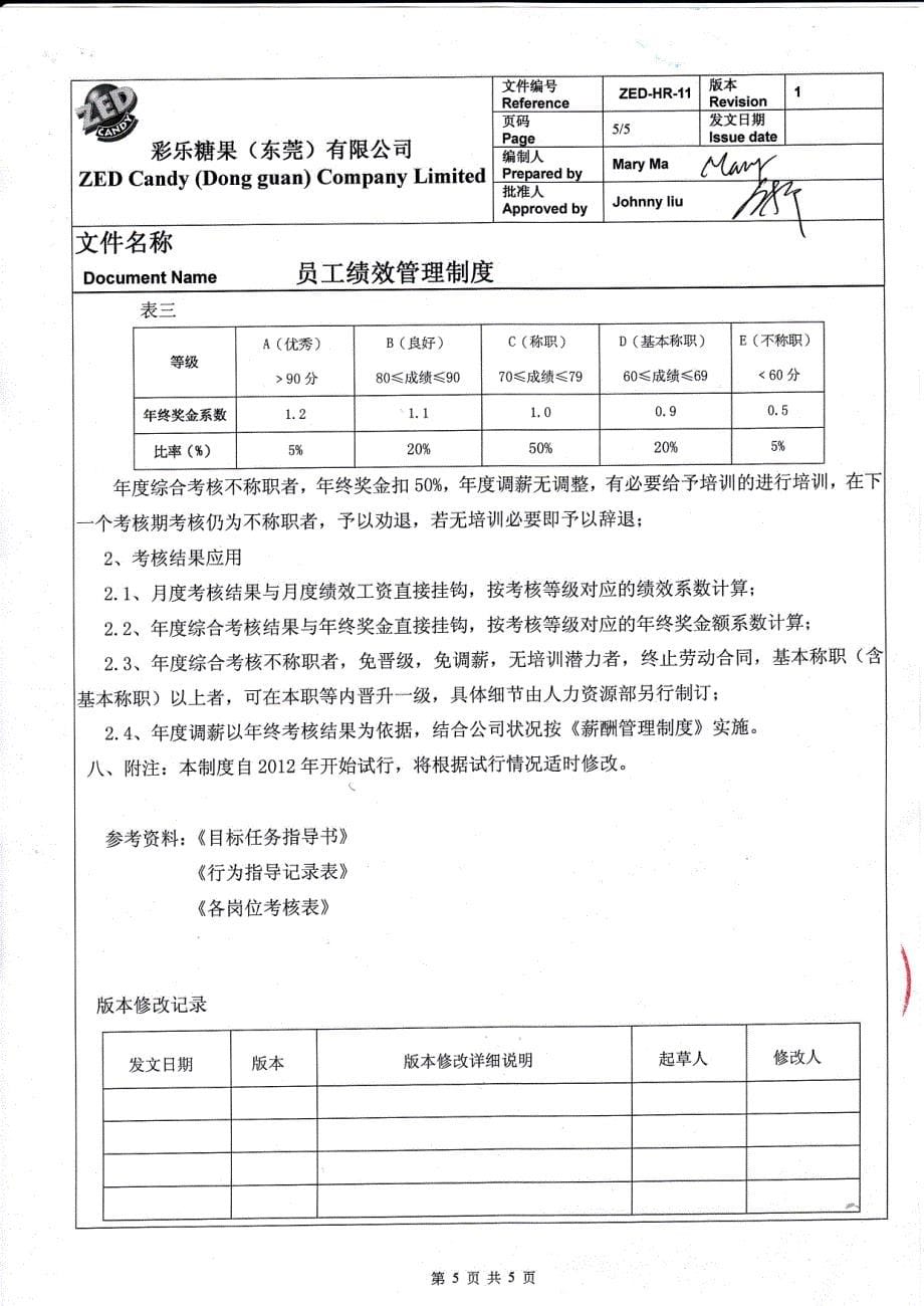 img_员工绩效管理制度_第5页