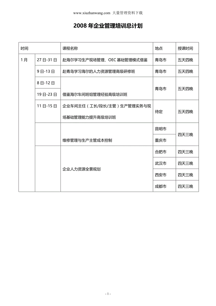 2014年企业管理培训总计划_第1页