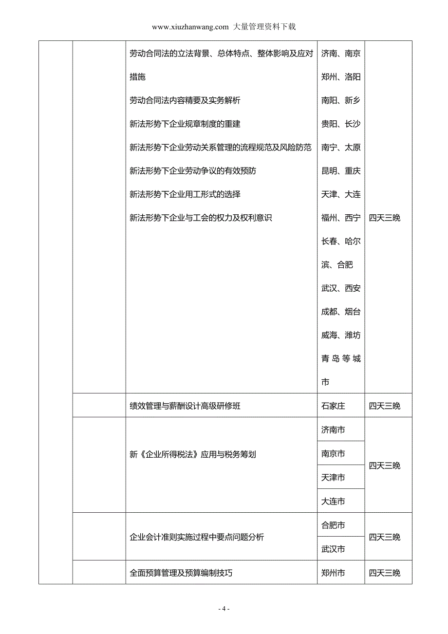 2014年企业管理培训总计划_第4页