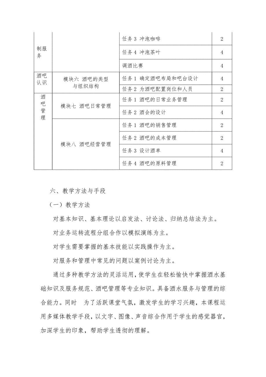 酒水及酒吧管理说课稿_第5页