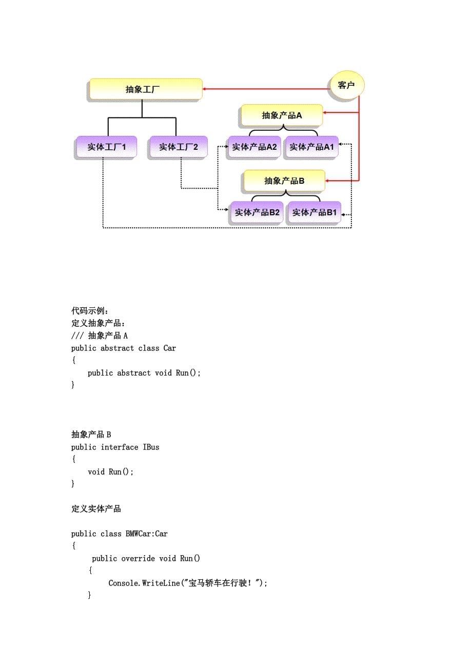 设计模式--java_第5页