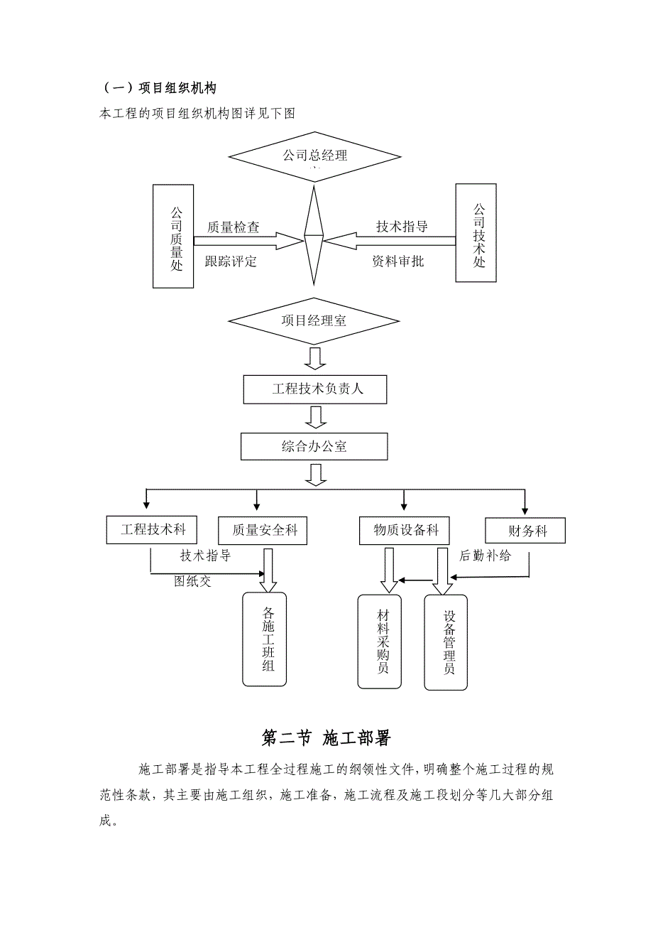 某小区九栋高层施工设计_第2页