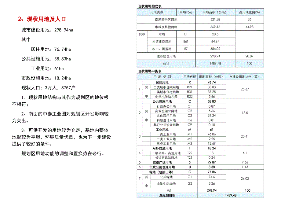 杭州市余杭南湖综合整治及保护控制性详细规划_第3页