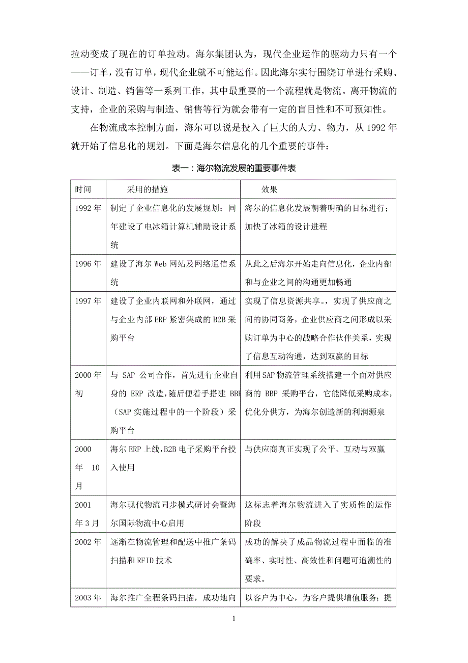 海尔物流成本管理_第2页