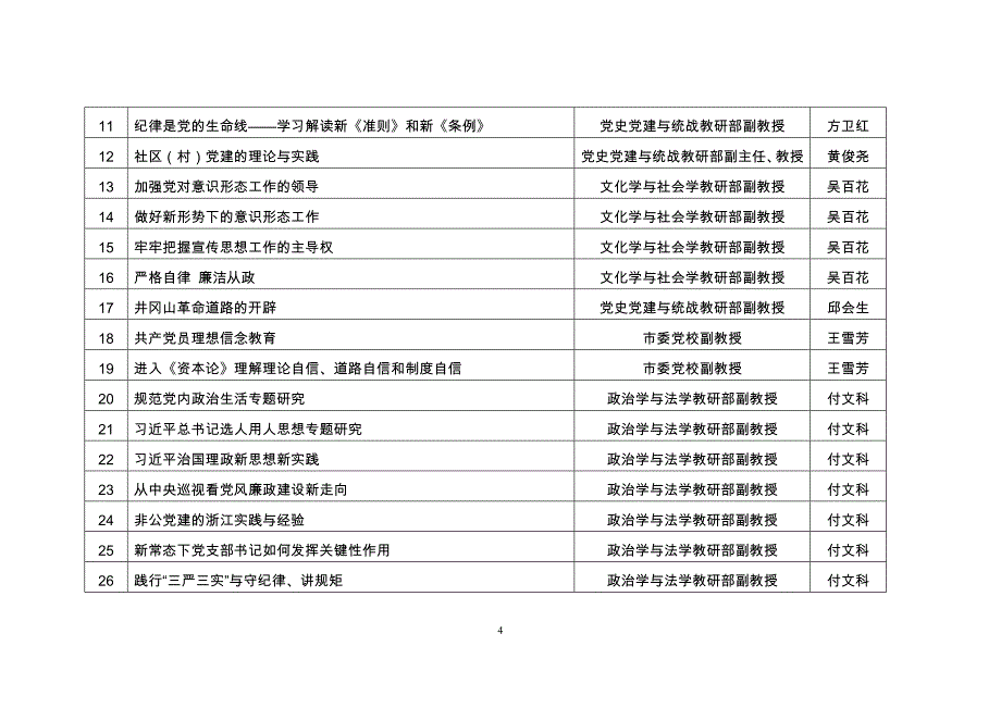 2017年社会宣讲服务菜单_第4页