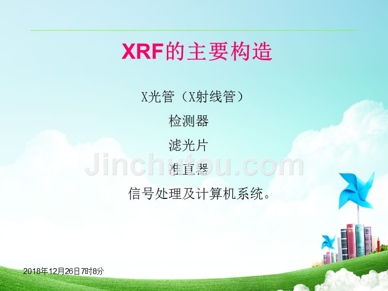 xrf综合培训_第3页