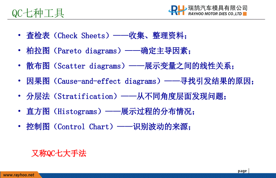 质量管理七大工具820_第3页