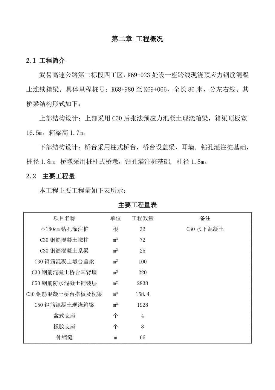 武易桥梁工程(现浇箱梁)施工方案_第5页