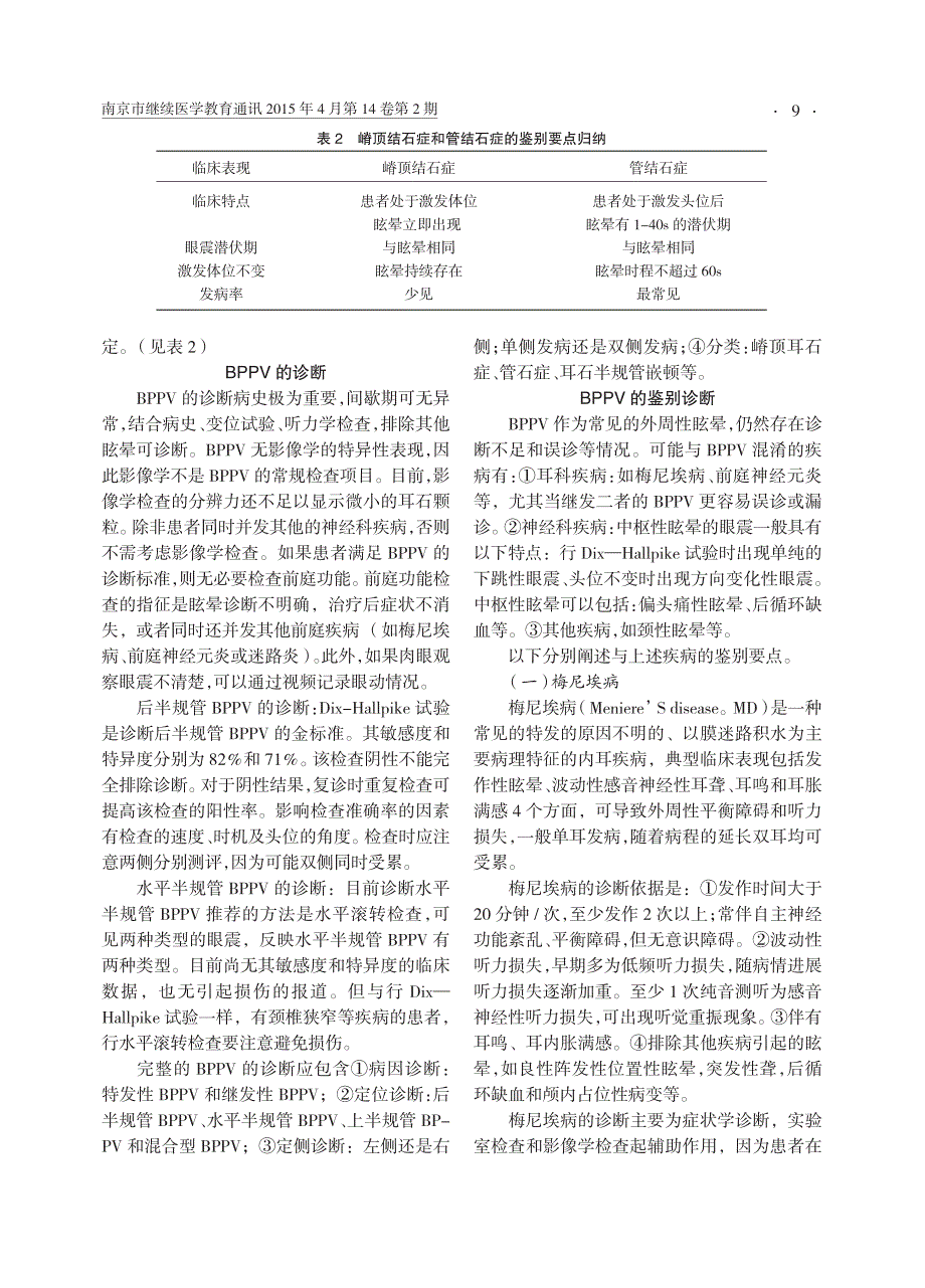 bbpv诊治与鉴别_第3页