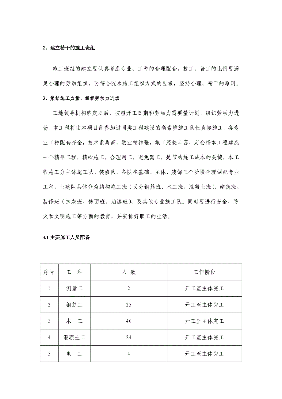 框架剪力墙施工设计(投标)_第4页