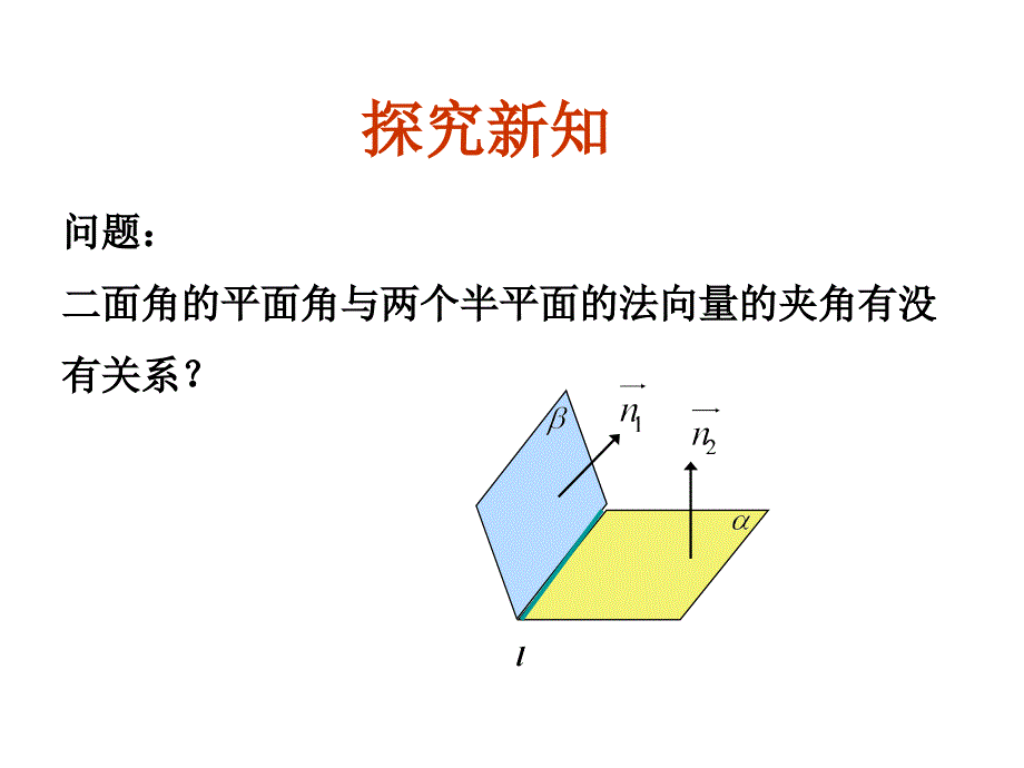 3.2.2用向量的方法求二面角_第4页