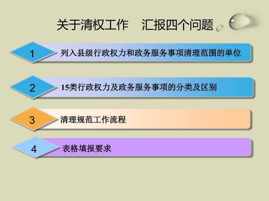 行政权力及政务服务事项清理规范若干问题_图文_第3页